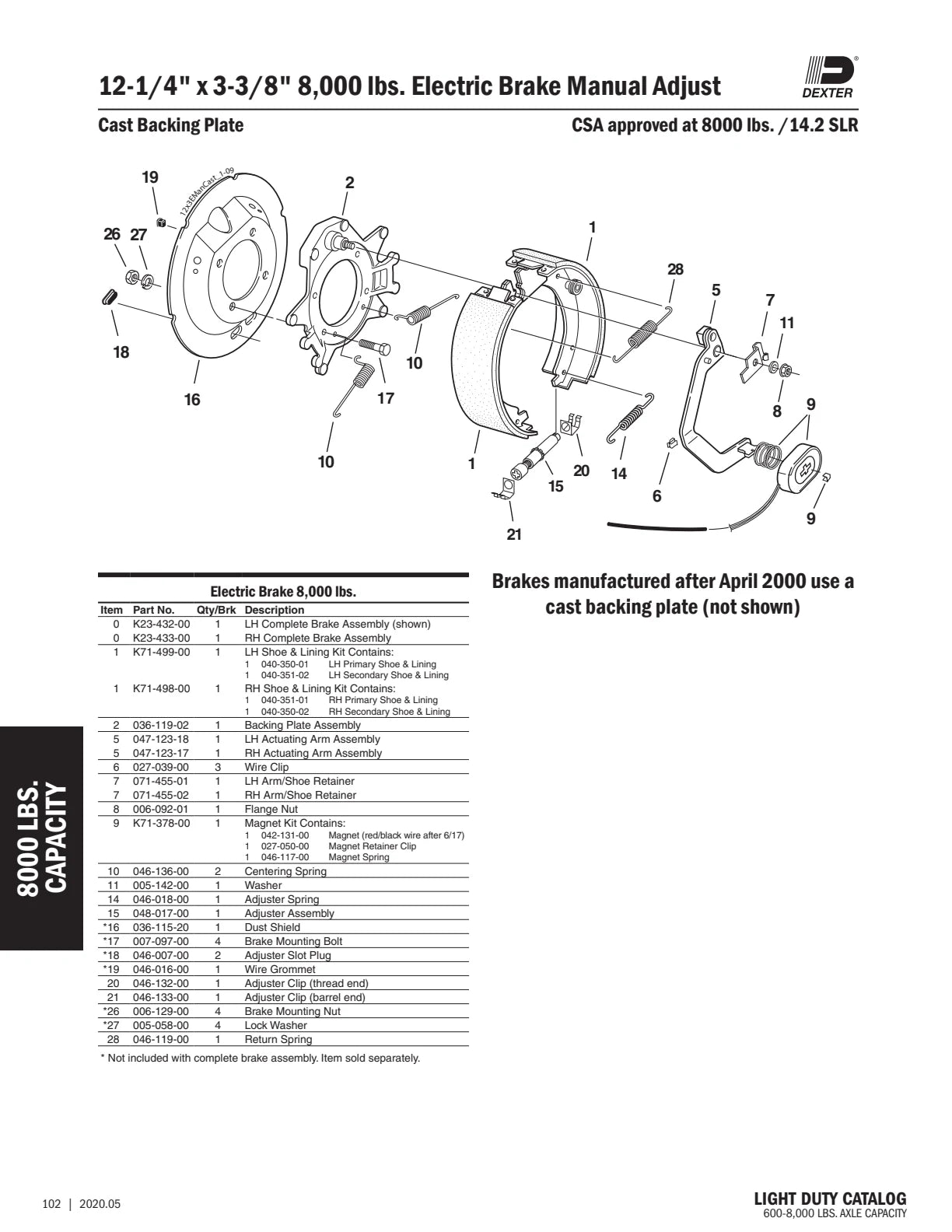 Dexter catalog parts diagram and table, page 102