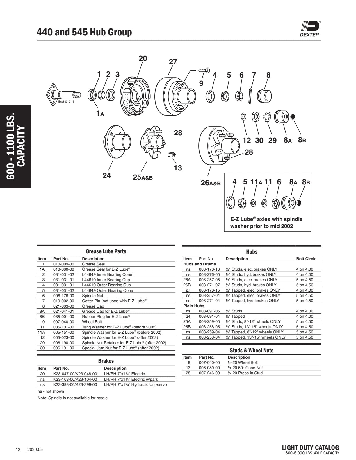Dexter catalog parts diagram and table, page 12