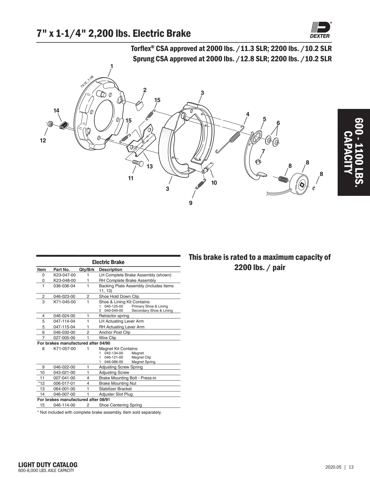 Dexter catalog parts diagram and table, page 13
