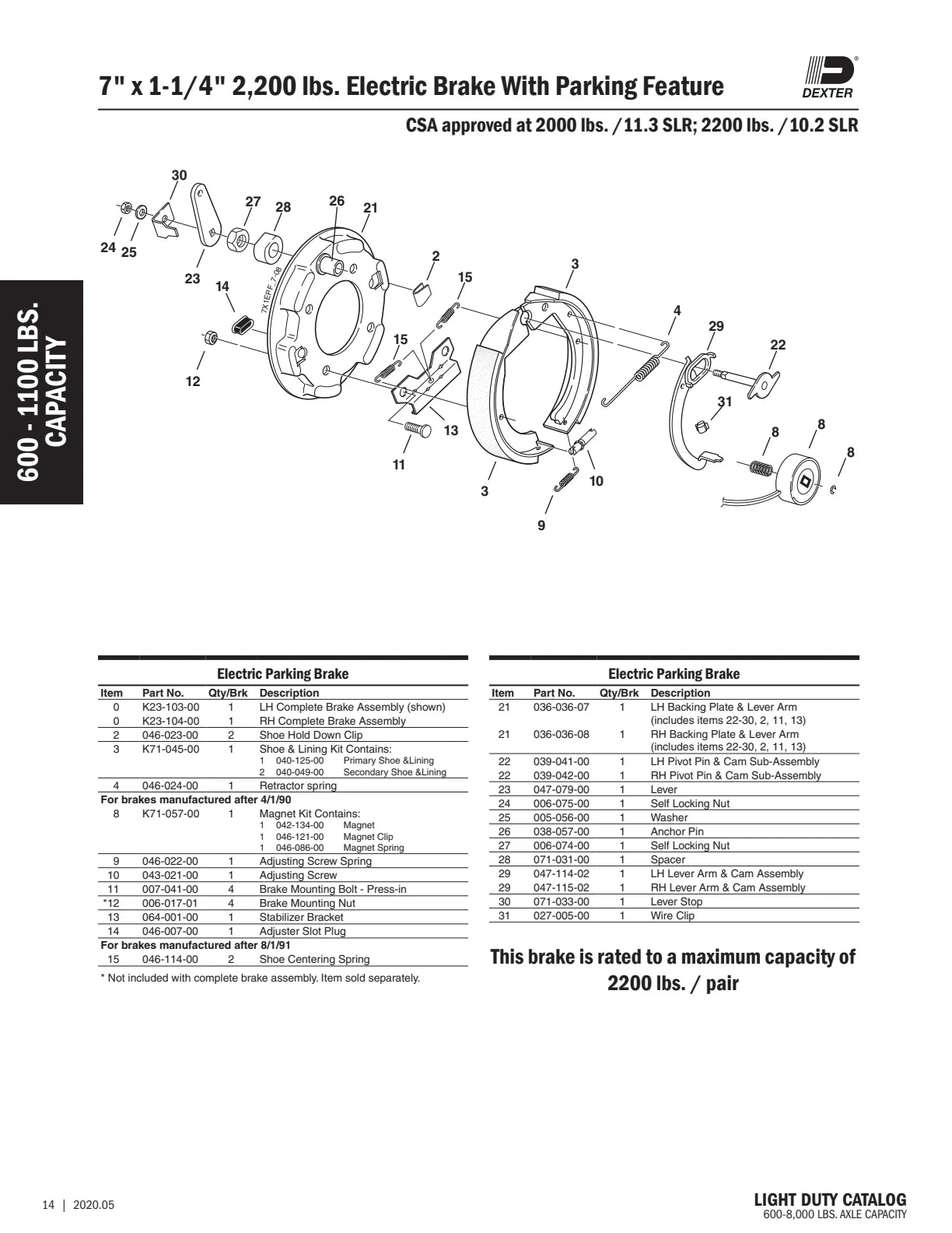 Dexter catalog parts diagram and table, page 14