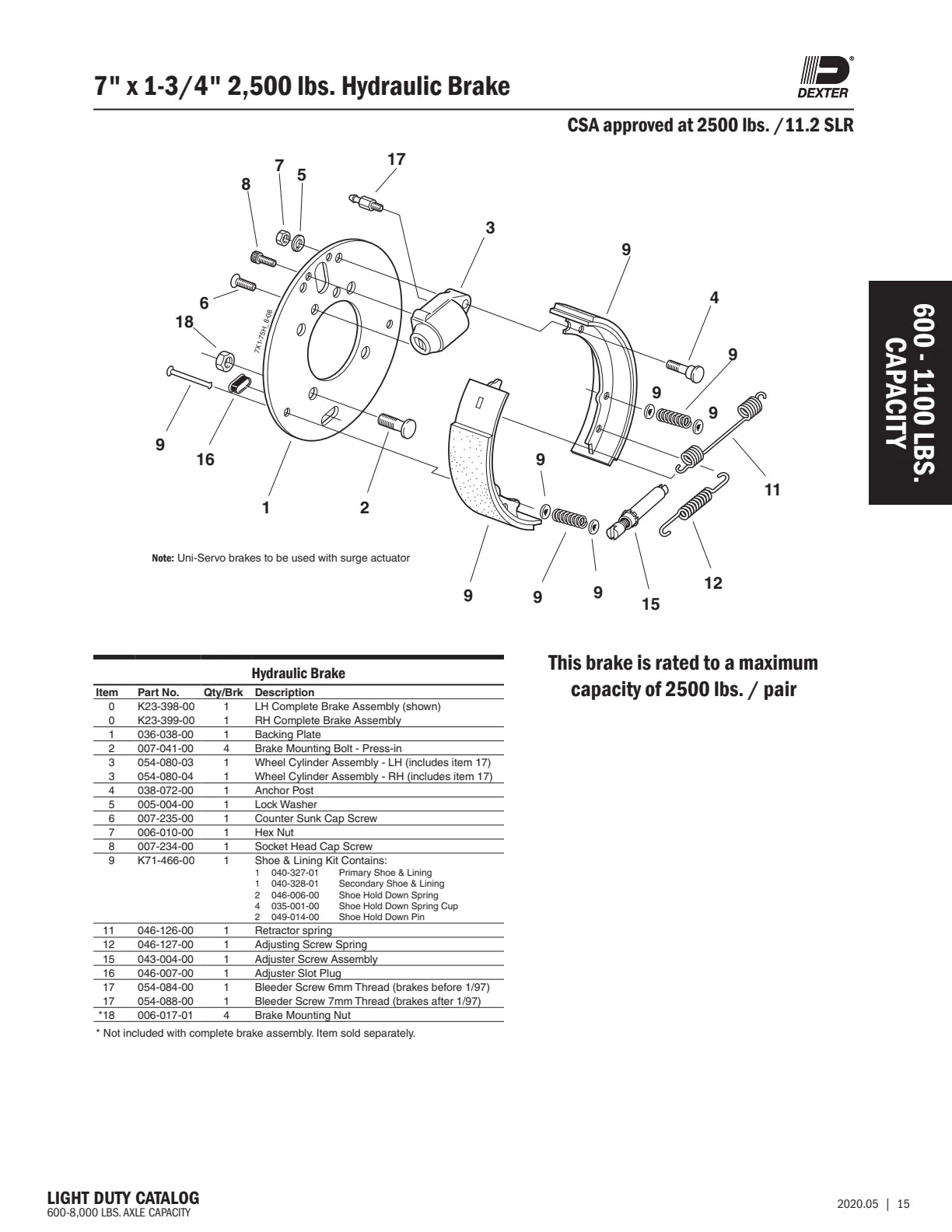 Dexter catalog parts diagram and table, page 15