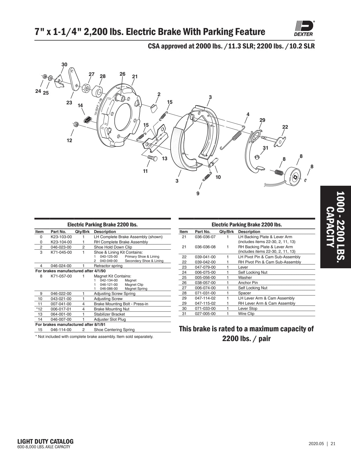 Dexter catalog parts diagram and table, page 21