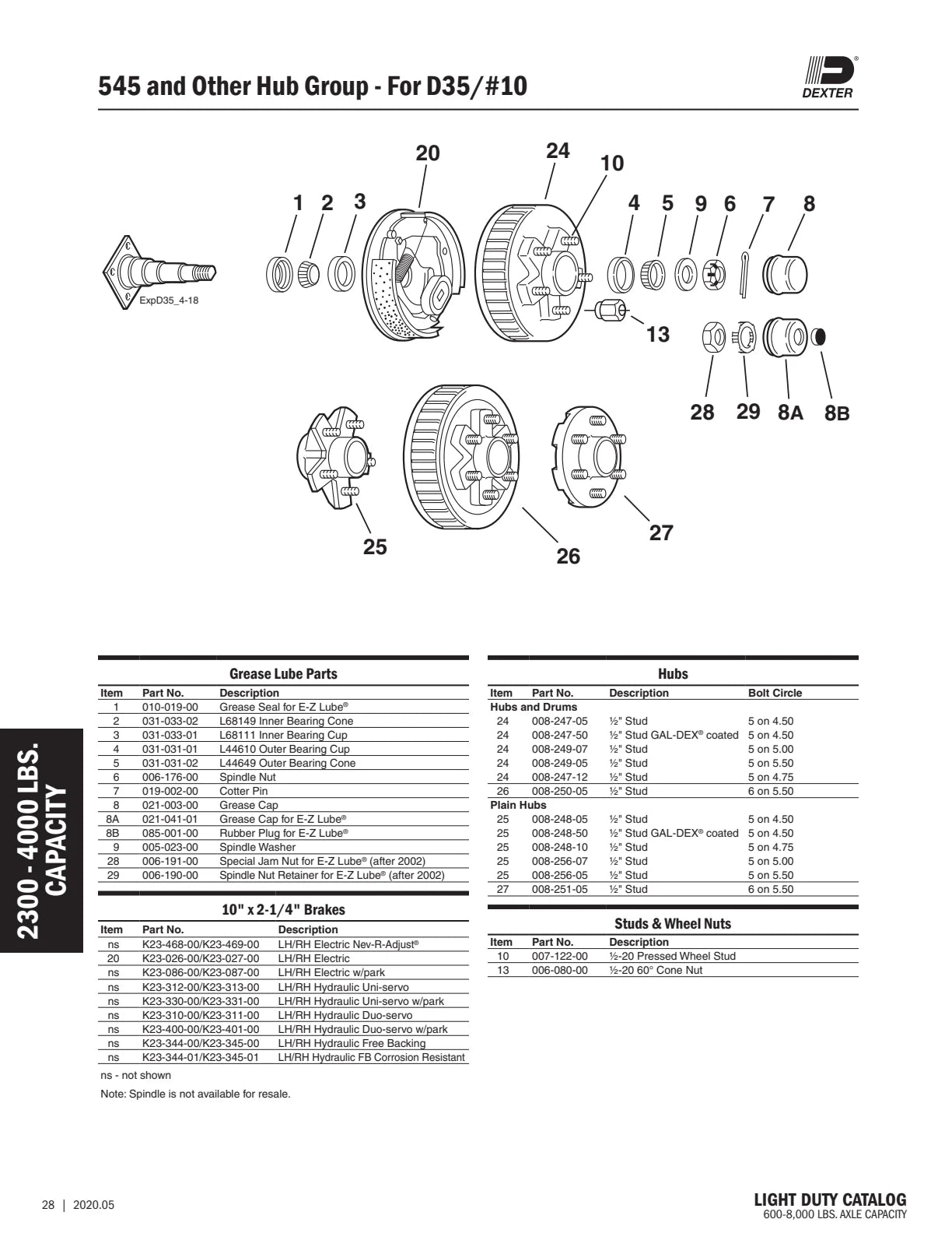 Dexter catalog parts diagram and table, page 28