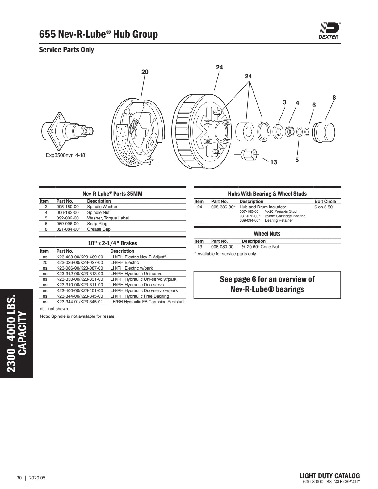 Dexter catalog parts diagram and table, page 30