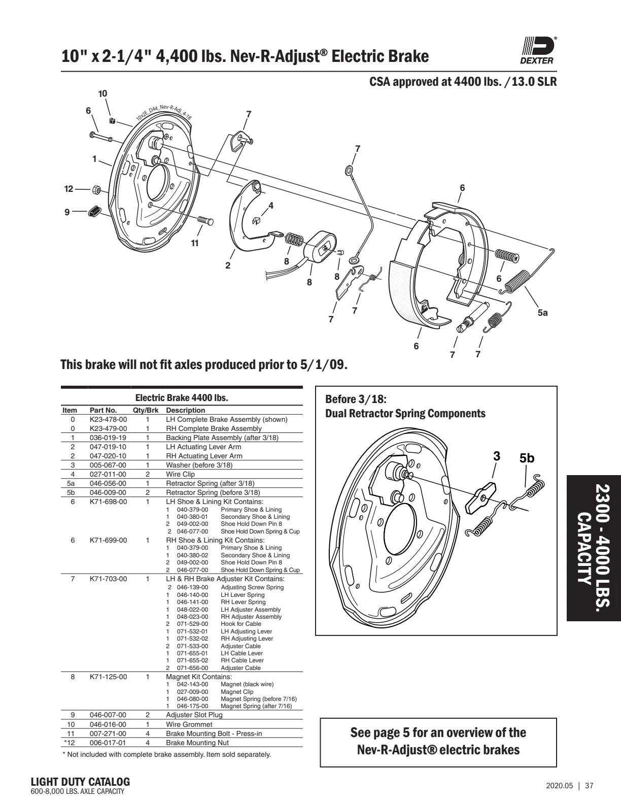 Dexter catalog parts diagram and table, page 37