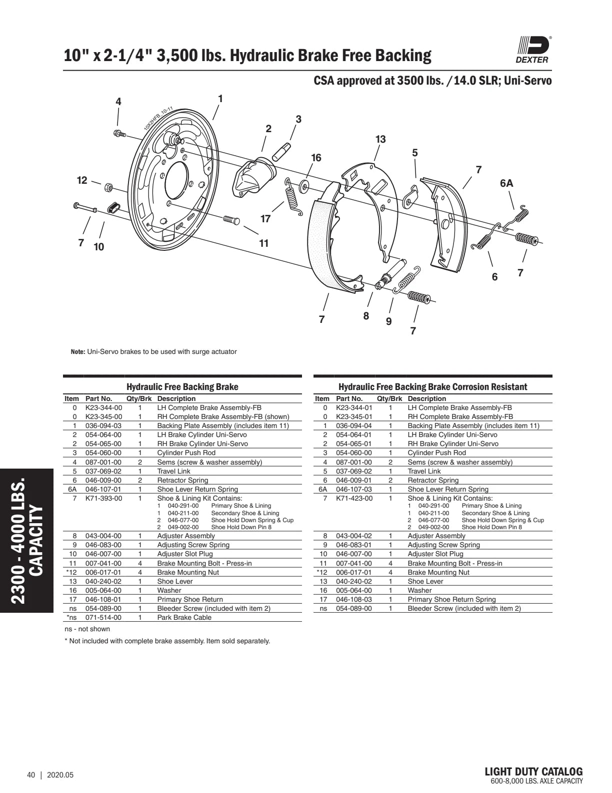 Dexter catalog parts diagram and table, page 40