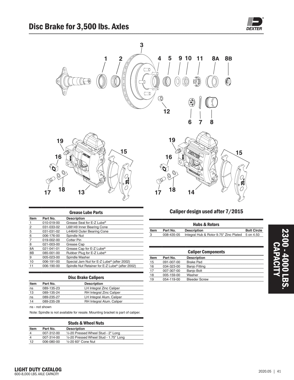 Dexter catalog parts diagram and table, page 41