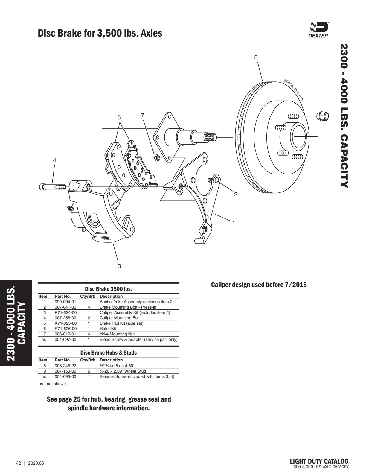 Dexter catalog parts diagram and table, page 42
