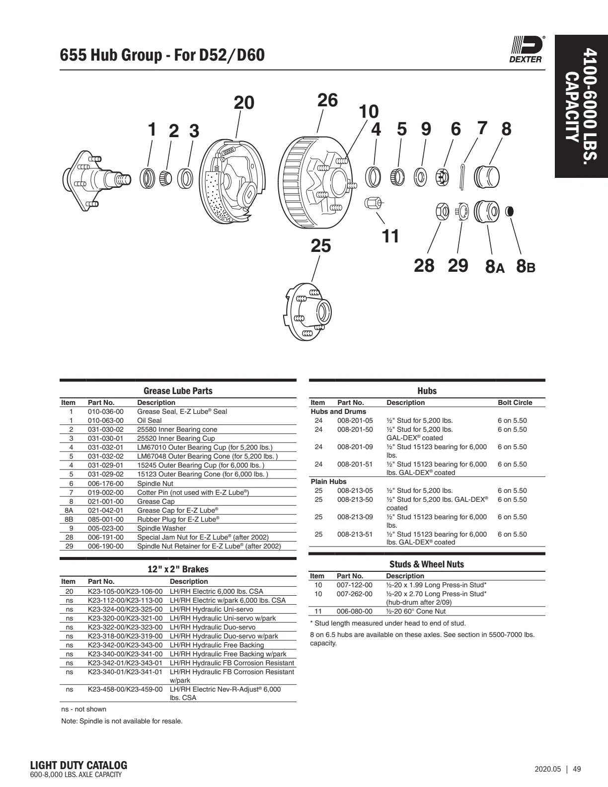 Dexter catalog parts diagram and table, page 49