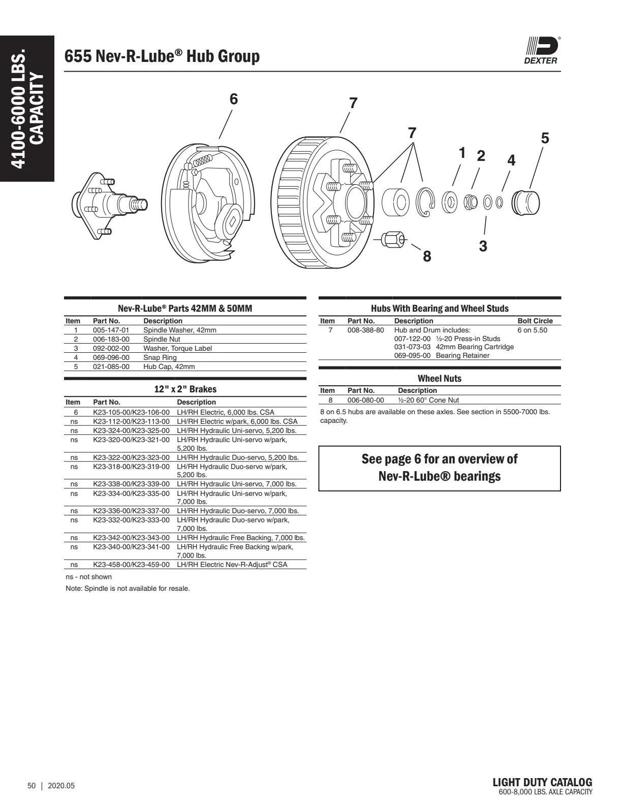 Dexter catalog parts diagram and table, page 50