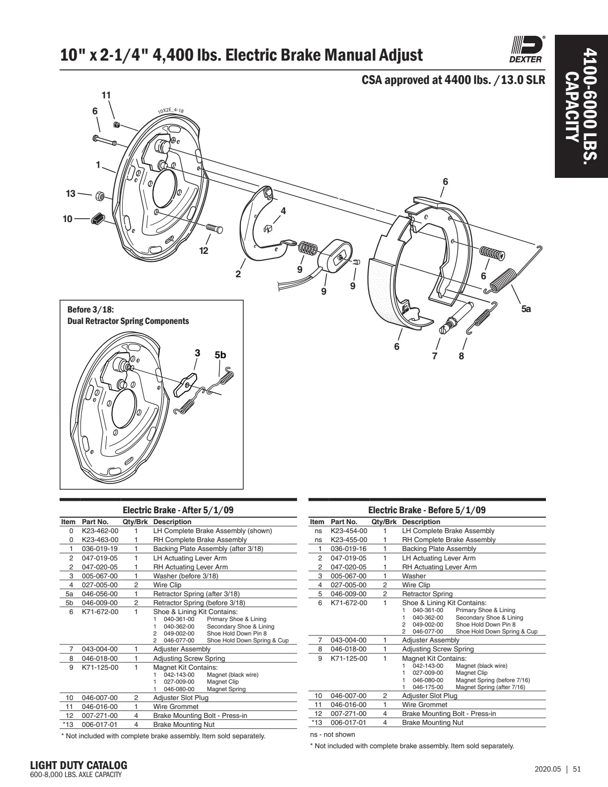 Dexter catalog parts diagram and table, page 51