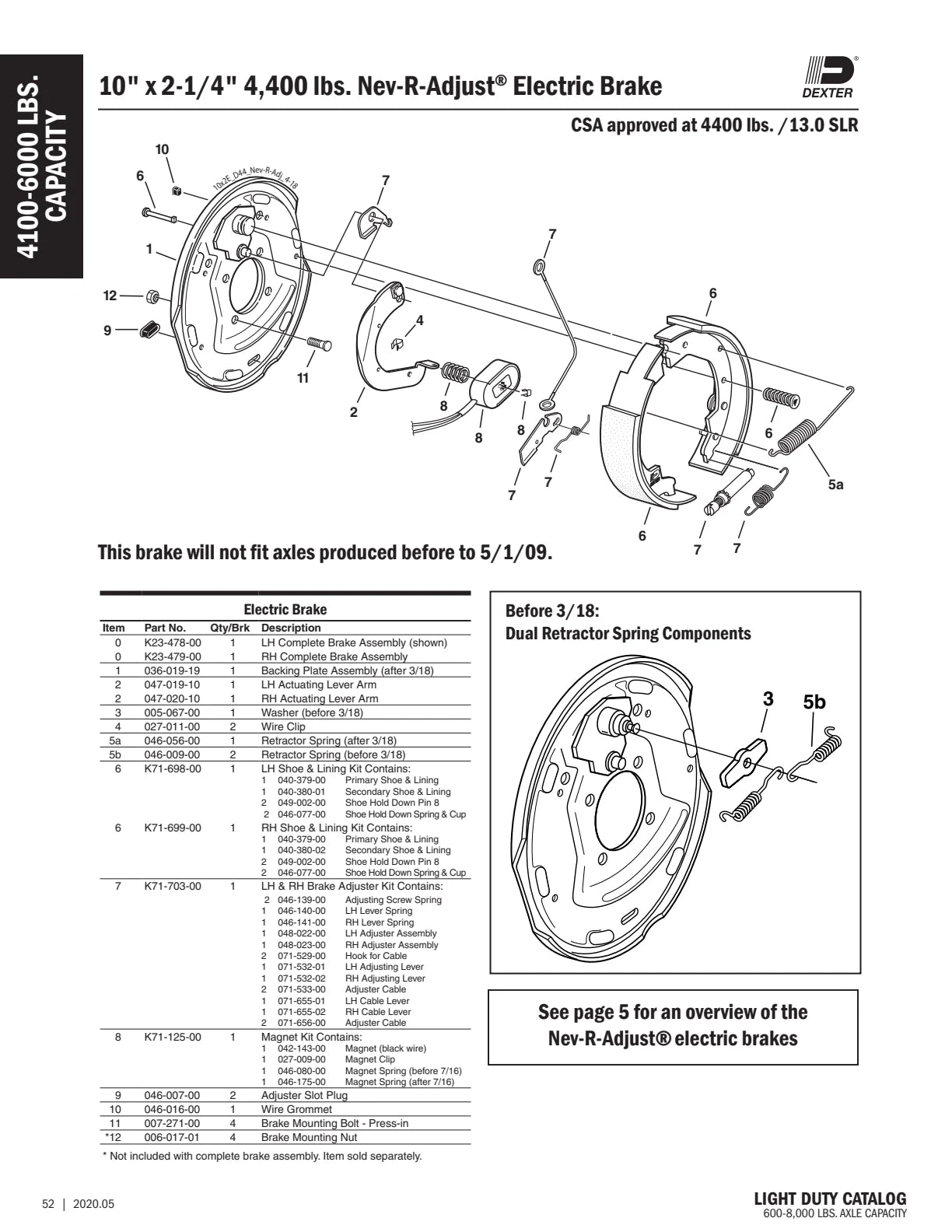 Dexter catalog parts diagram and table, page 52