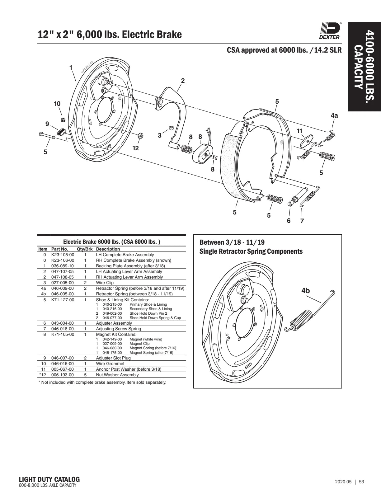 Dexter catalog parts diagram and table, page 53
