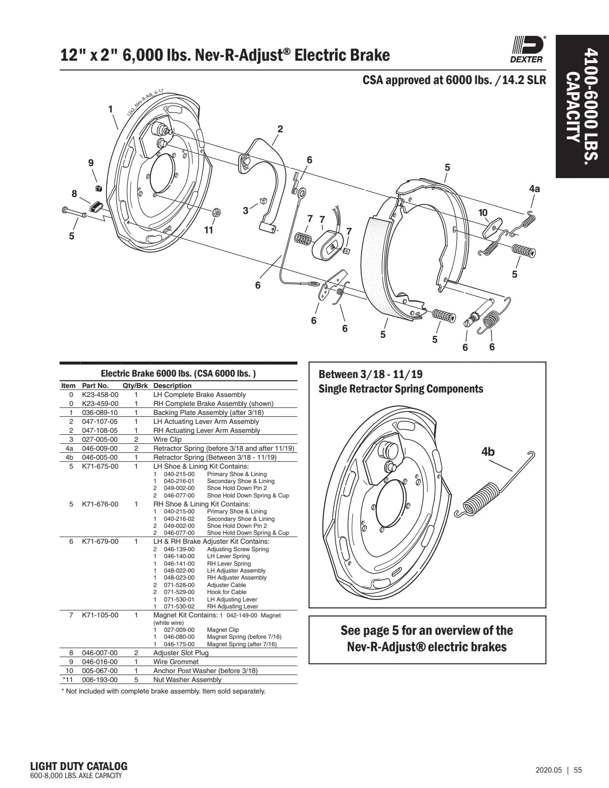 Dexter catalog parts diagram and table, page 55