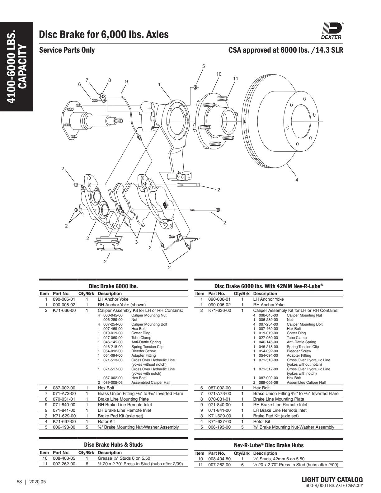 Dexter catalog parts diagram and table, page 58