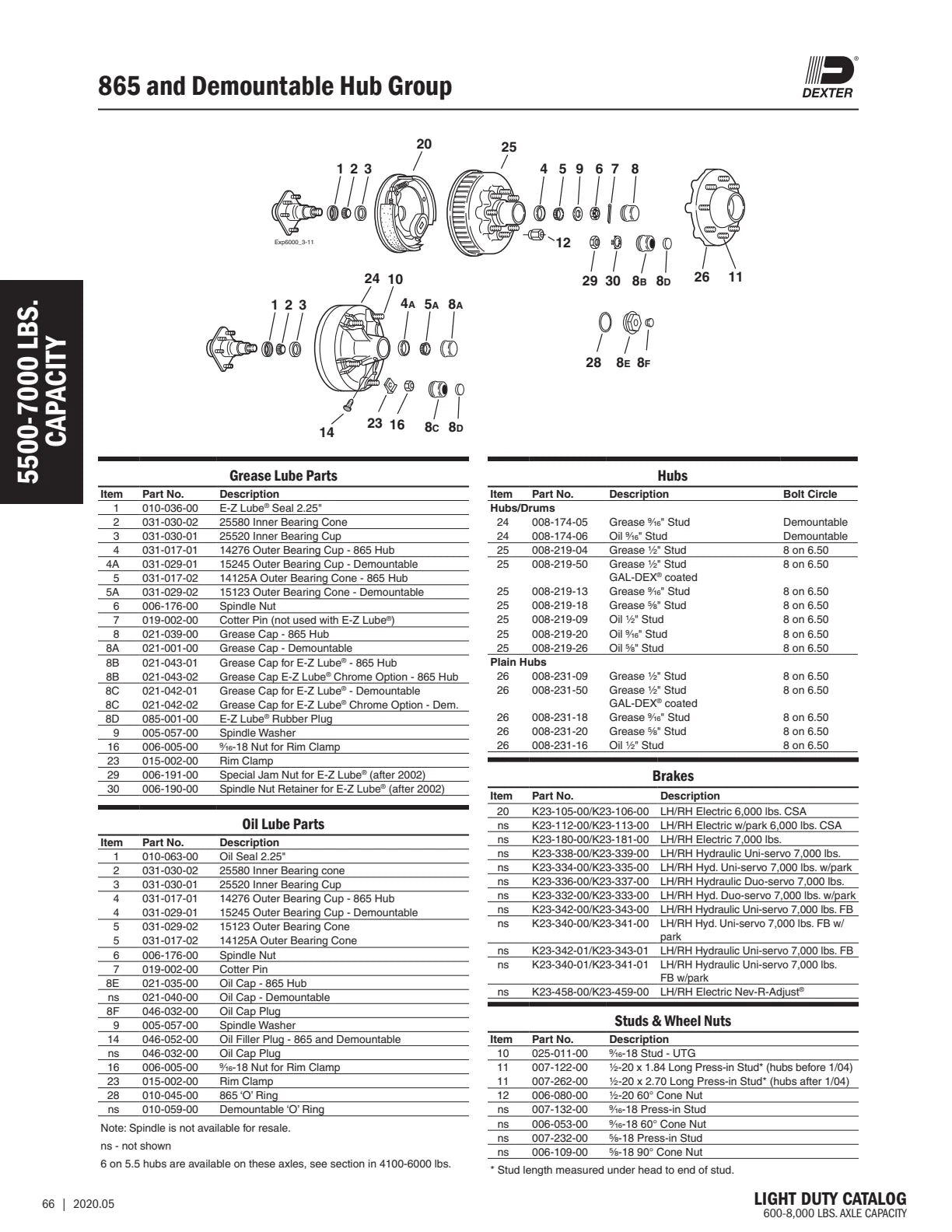 Dexter catalog parts diagram and table, page 66