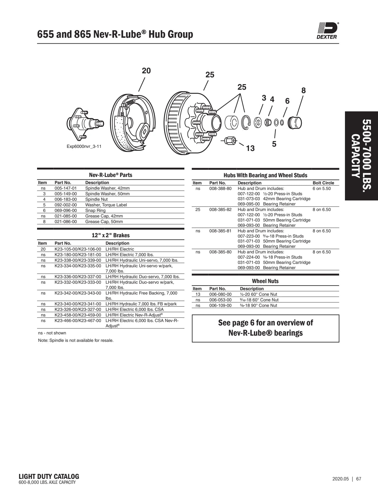 Dexter catalog parts diagram and table, page 67