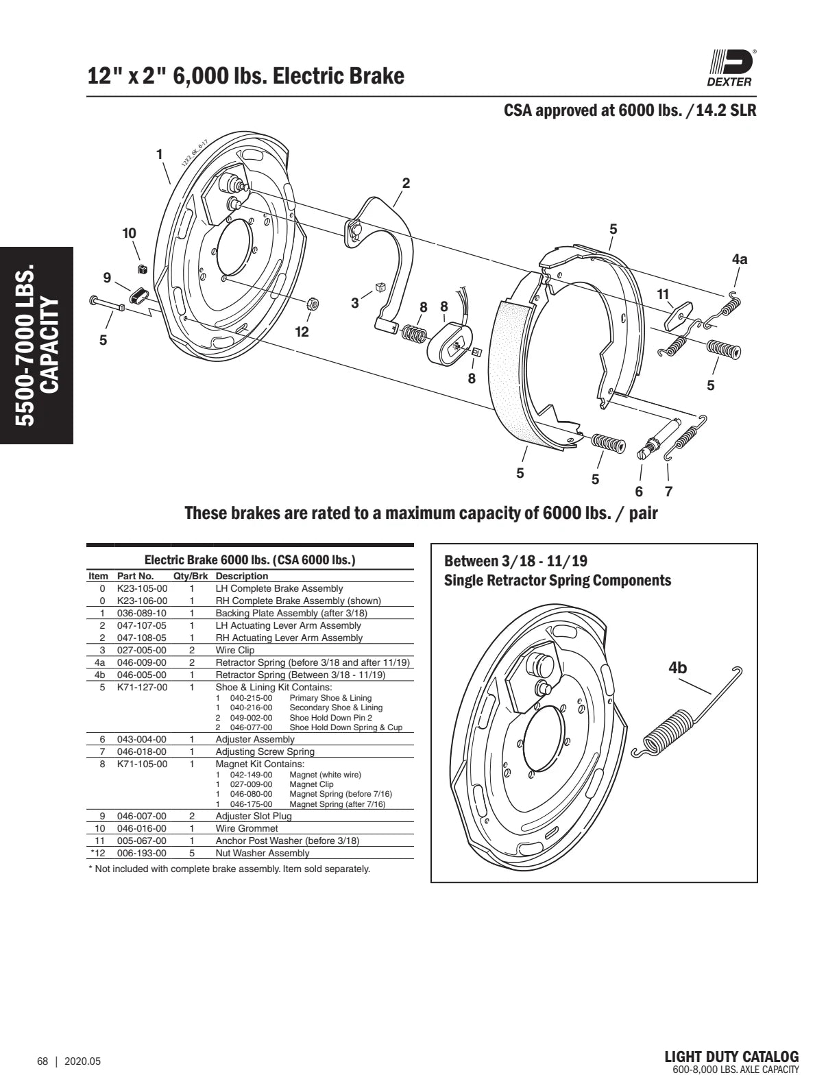 Dexter catalog parts diagram and table, page 68