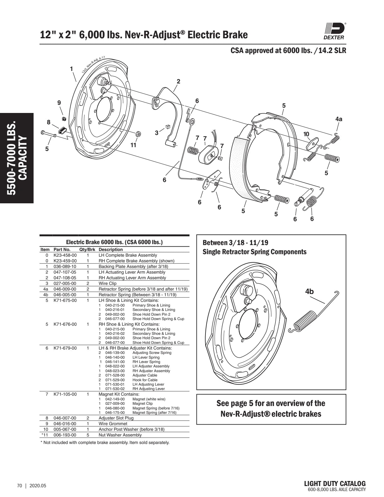 Dexter catalog parts diagram and table, page 70