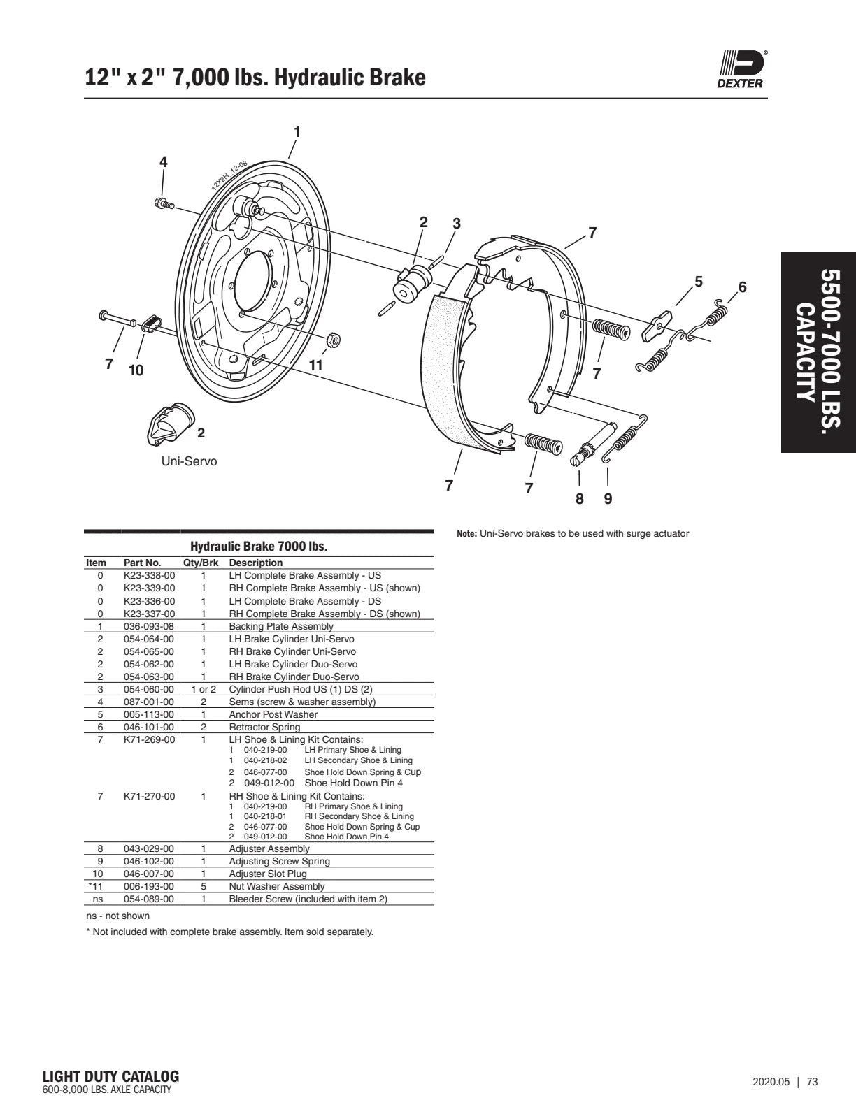 Dexter catalog parts diagram and table, page 73