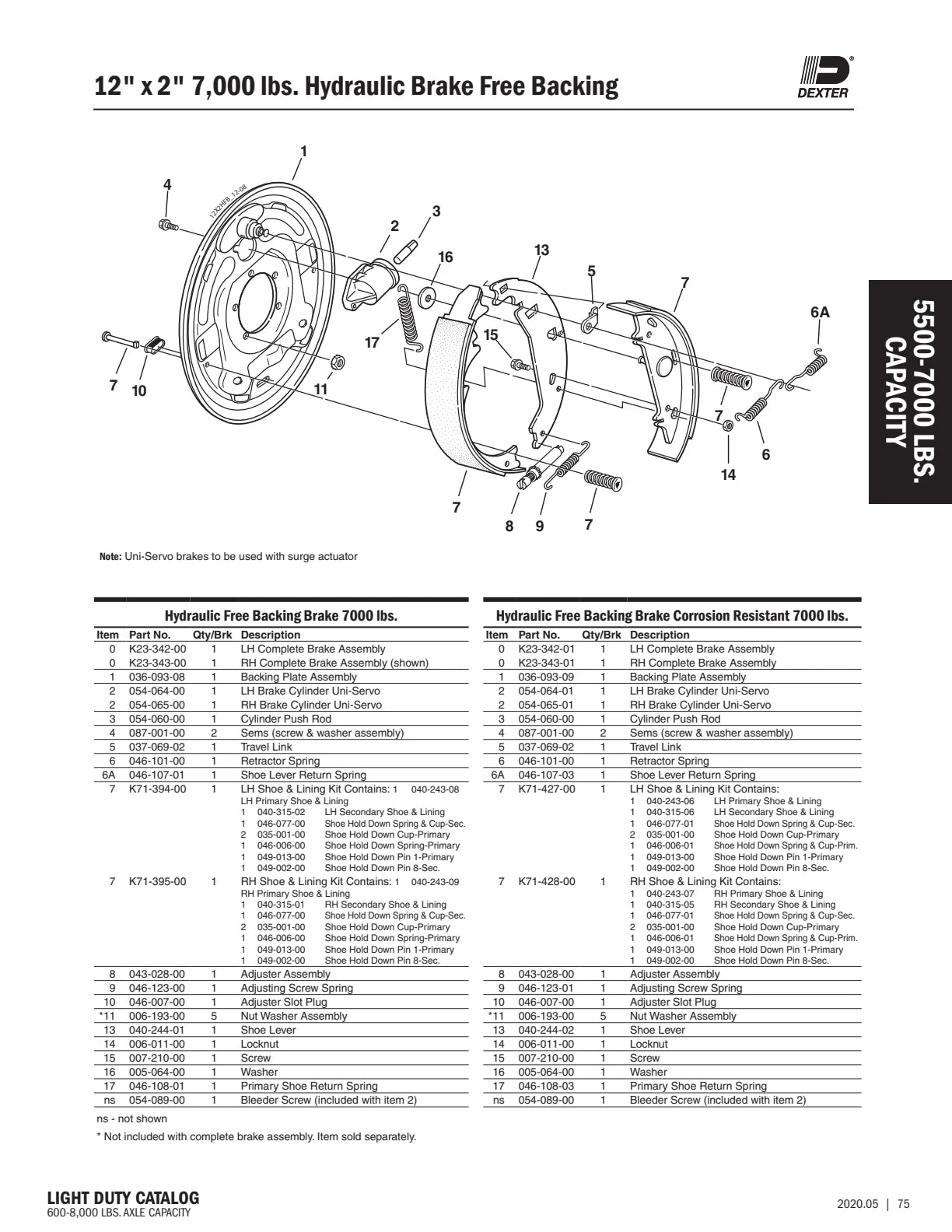 Dexter catalog parts diagram and table, page 75