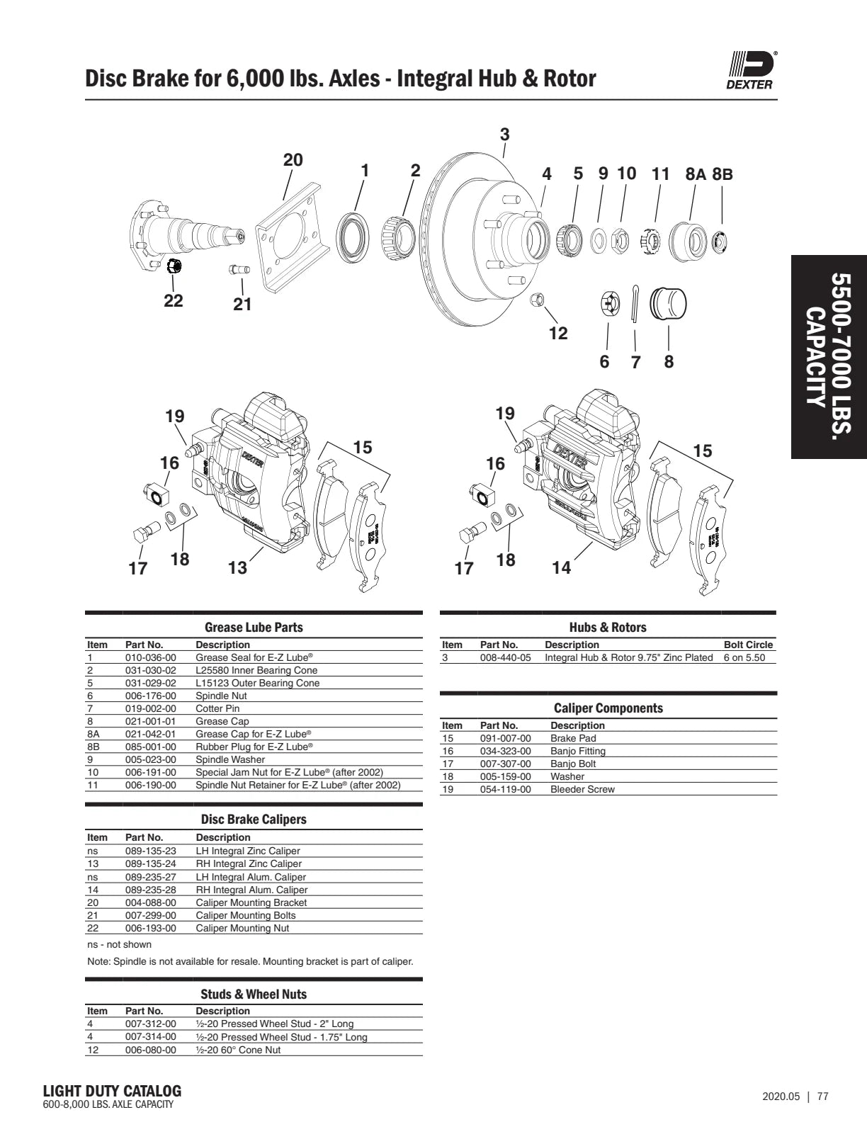 Dexter catalog parts diagram and table, page 77