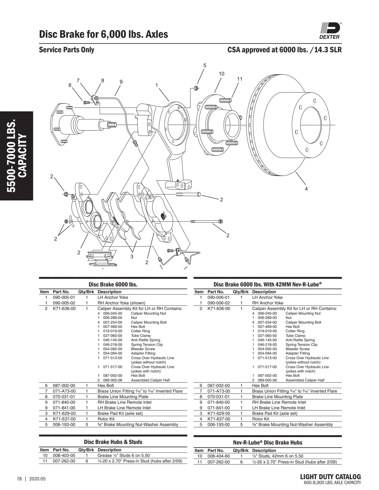 Dexter catalog parts diagram and table, page 78