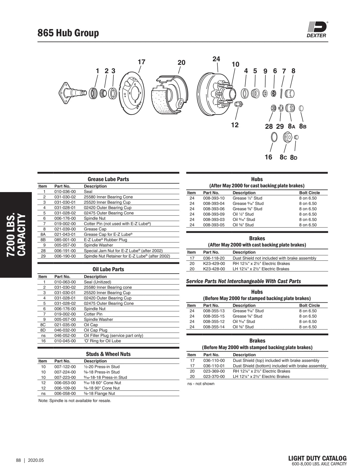 Dexter catalog parts diagram and table, page 88