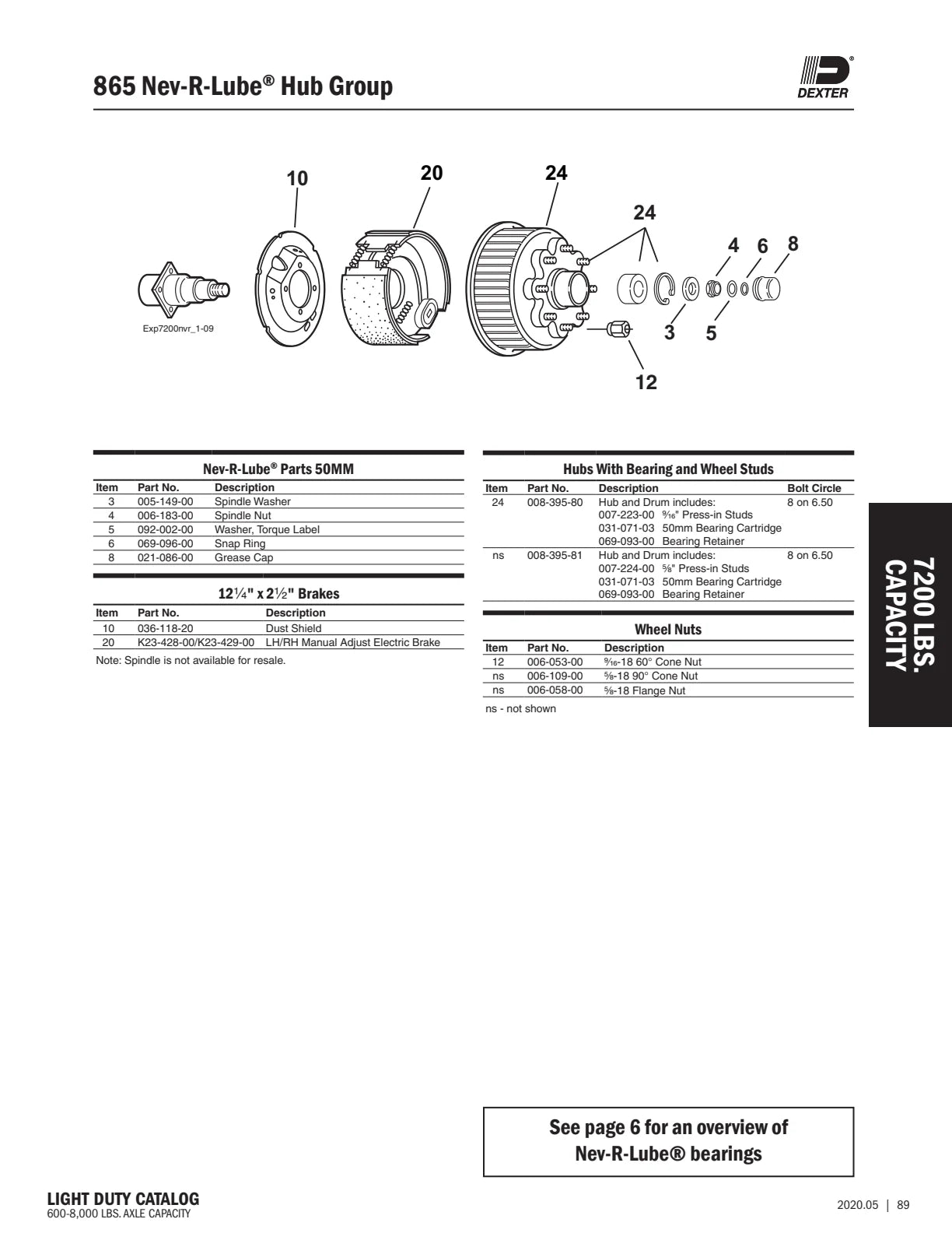 Dexter catalog parts diagram and table, page 89