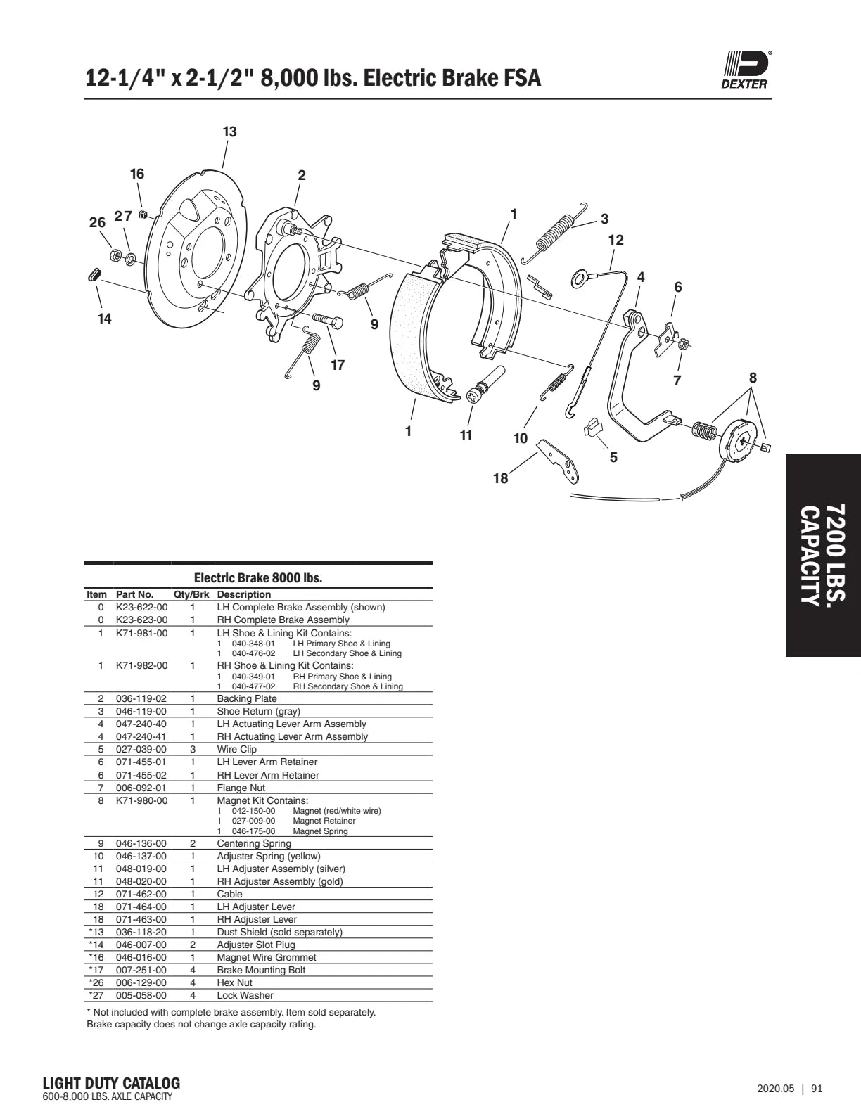 Dexter catalog parts diagram and table, page 91