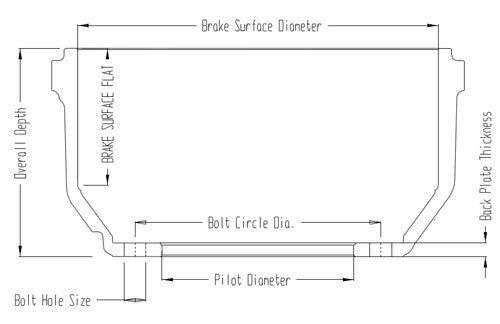 63680 Genuine Webb Drum, Air Brakes, 12-1/4 x 7-1/2 Brakes, Fits Dexter Axles - Brakes 4 Trailers
