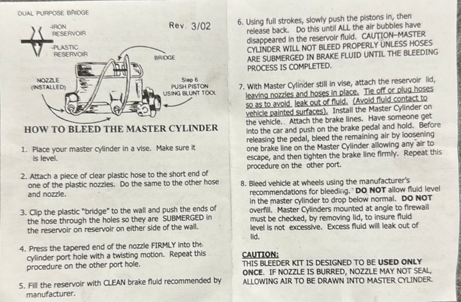 Bench Bleeder Kit