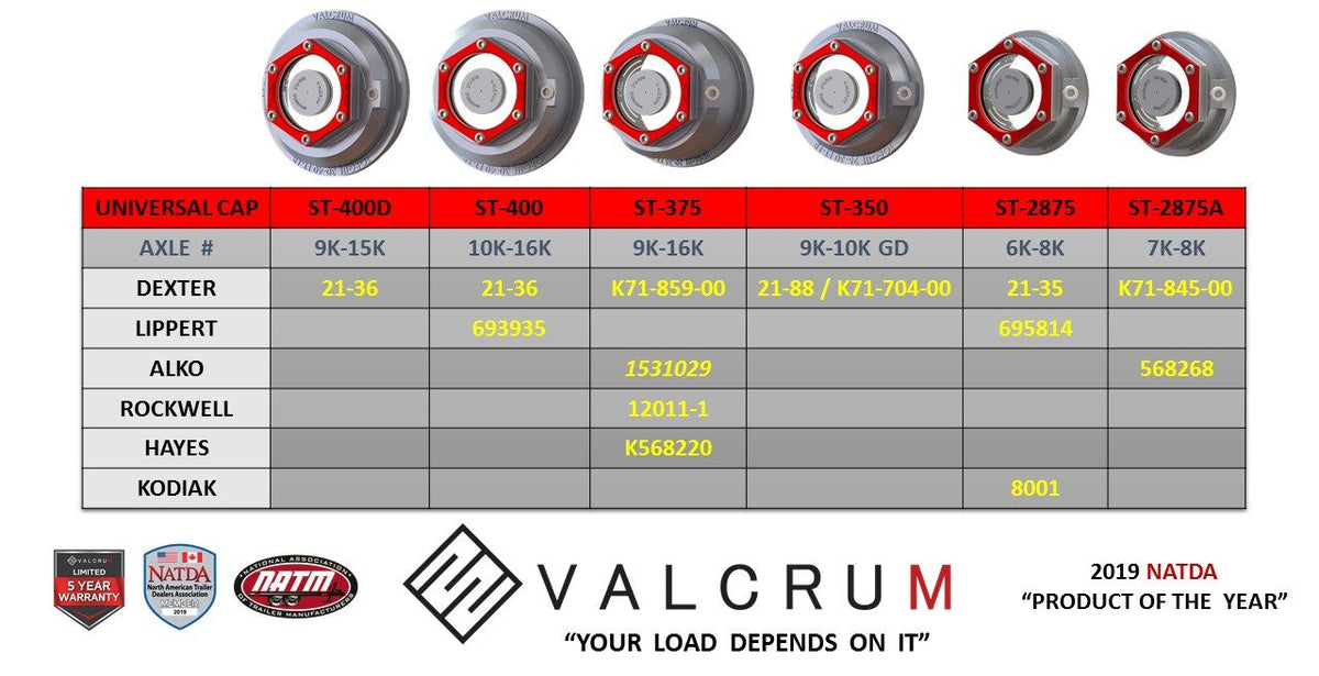 Valcrum Dexter Aluminum Hubcaps - Brakes 4 Trailers